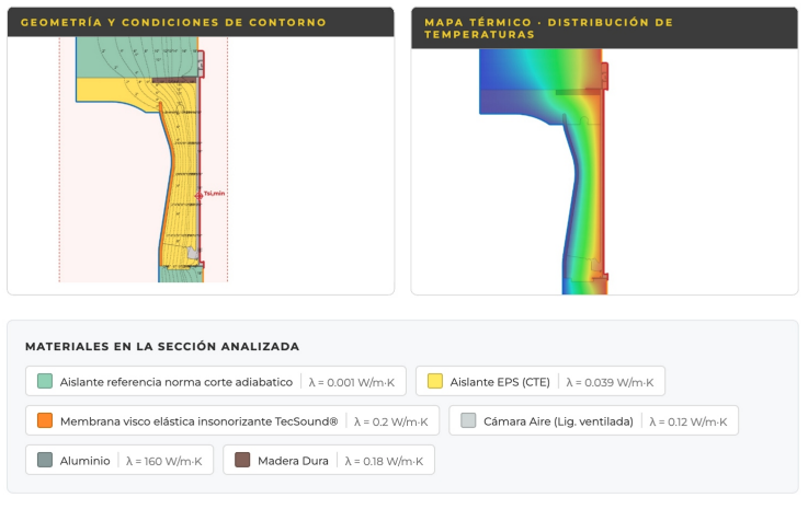 Mapa térmico